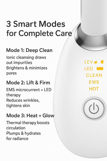 Wonder Beauty LymphLift™ Pro | Thermal Lymphatic Drainage Neck and Body Massager